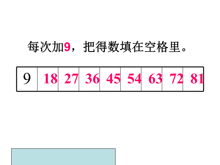 人教版小学数学二年级上9的乘法口诀精选课件.ppt