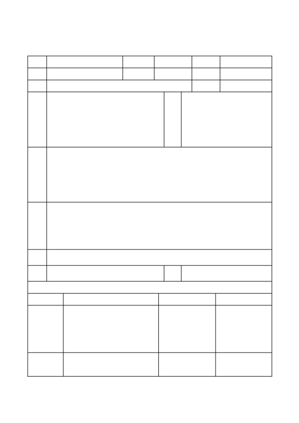 人教版小学数学二年级下《除法的认识》教学设计.pdf