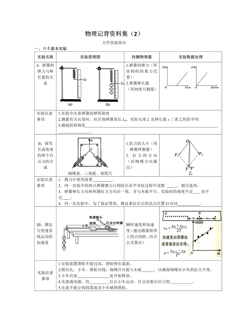 2019年高三物理二轮复习记背材料：2 力学实验部分