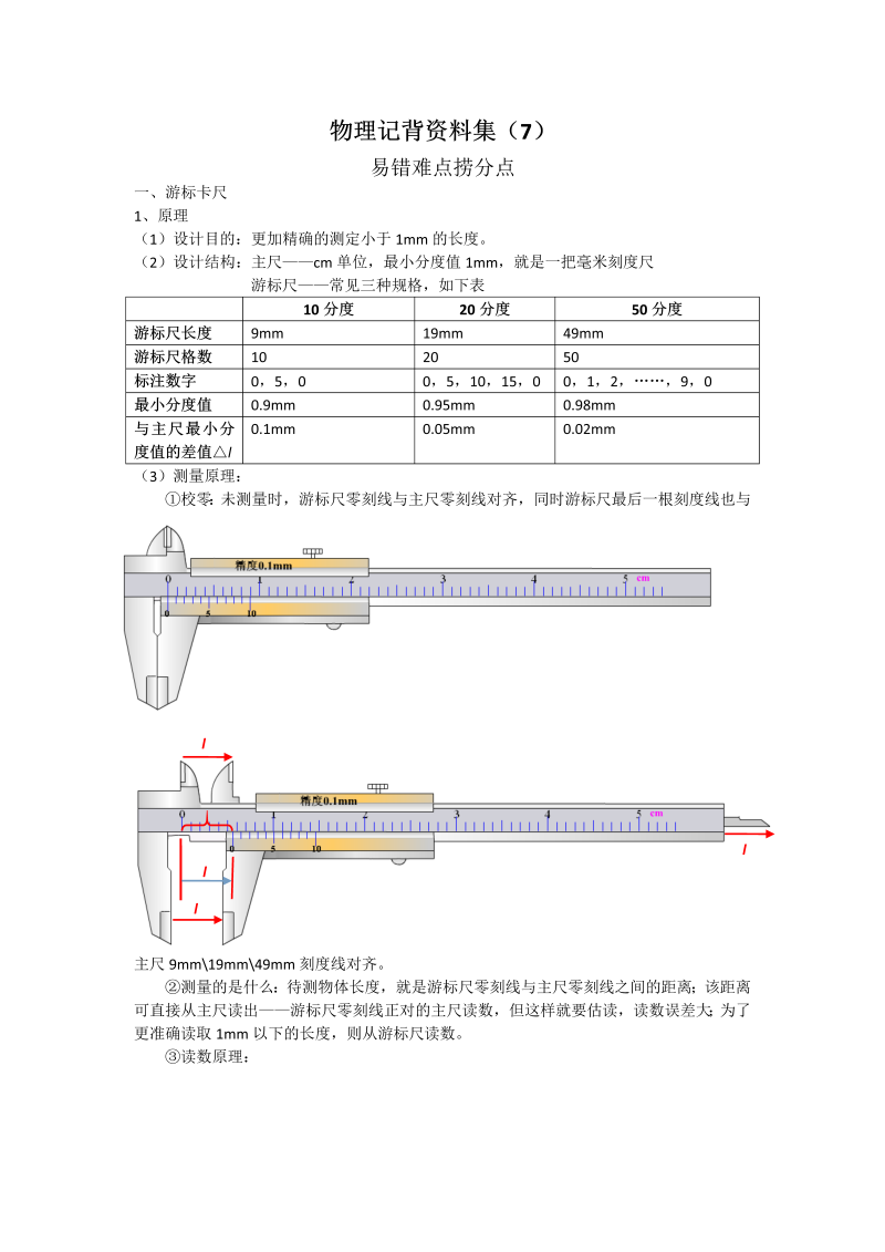 2019年高三物理二轮复习记背材料：7 难点捞分点