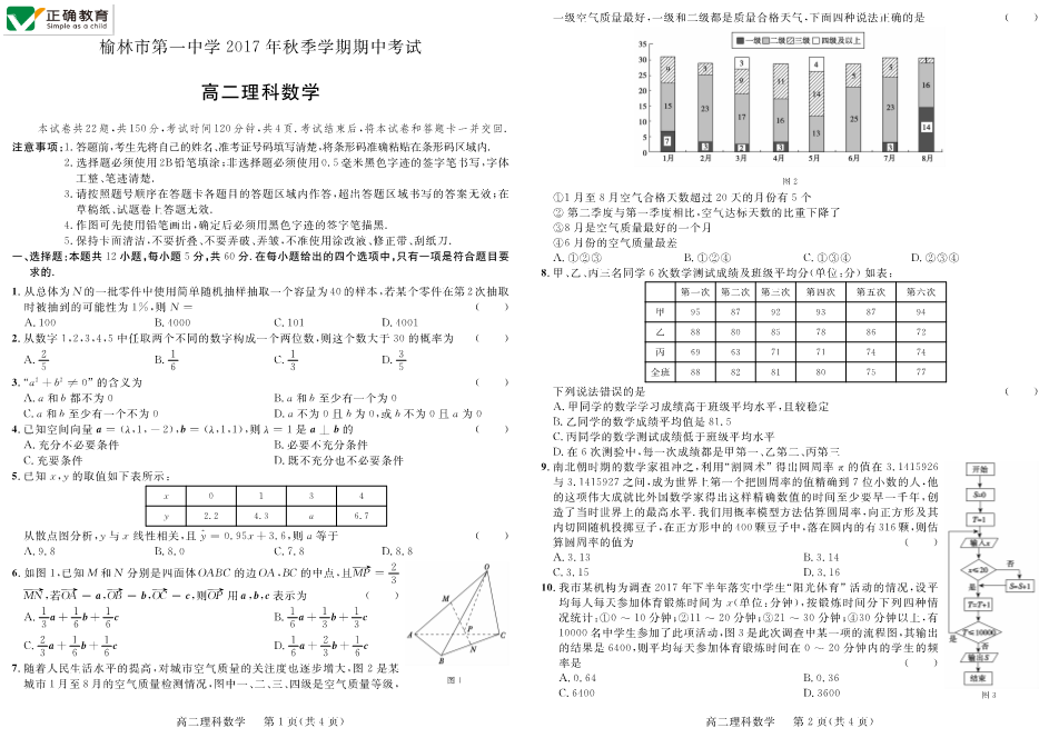 陕西省榆林市2017-2018学年高二数学上学期期中试题[理科]（PDF版，有答案）.pdf