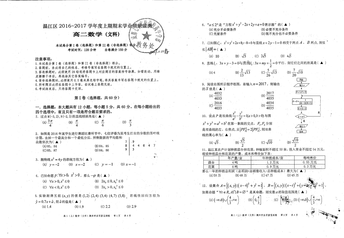 四川省成都市温江区2016-2017学年高二数学上学期期末检测试题 [文科]（PDF，无答案）.pdf