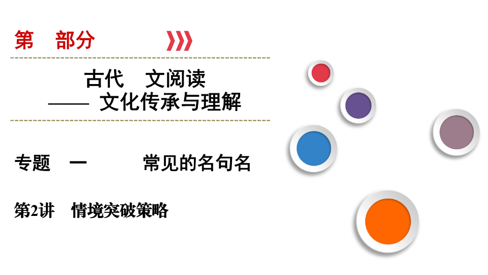 2020版高考语文一轮复习课件：第2部分 专题11 第2讲 情境式默写突破策略