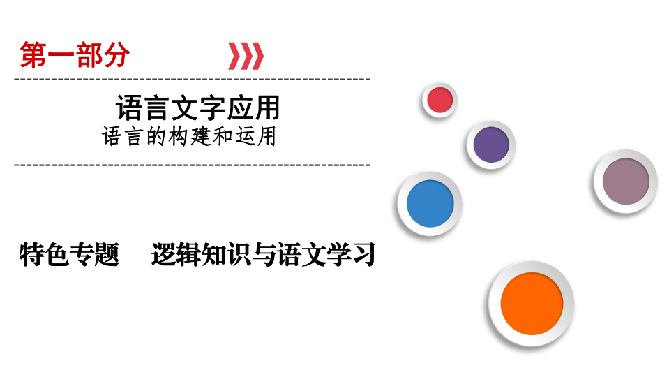 2020版高考语文一轮复习课件：第1部分 特色专题 逻辑知识与语文学习