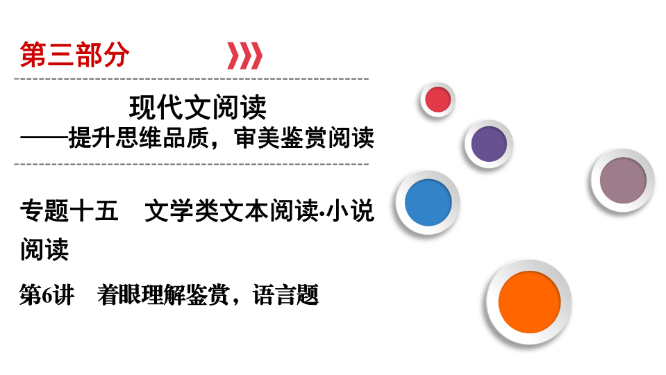 2020版高考语文一轮复习课件：第3部分 专题15 第6讲 着眼理解鉴赏