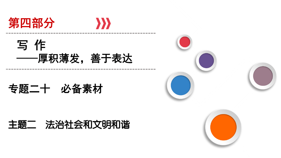 2020版高考语文一轮复习课件：第4部分 专题20 必备素材 主题2