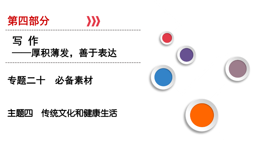 2020版高考语文一轮复习课件：第4部分 专题20 必备素材 主题4