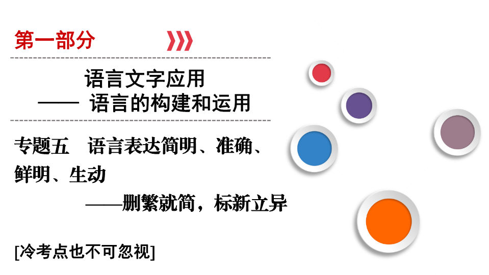 2020版高考语文一轮复习课件：第1部分 专题5 语言表达简明、准确、鲜明、生动