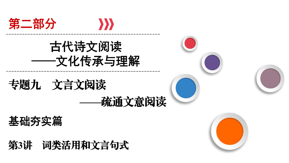 2020版高考语文一轮复习课件：第2部分 专题9 第3讲 词类活用和文言句式