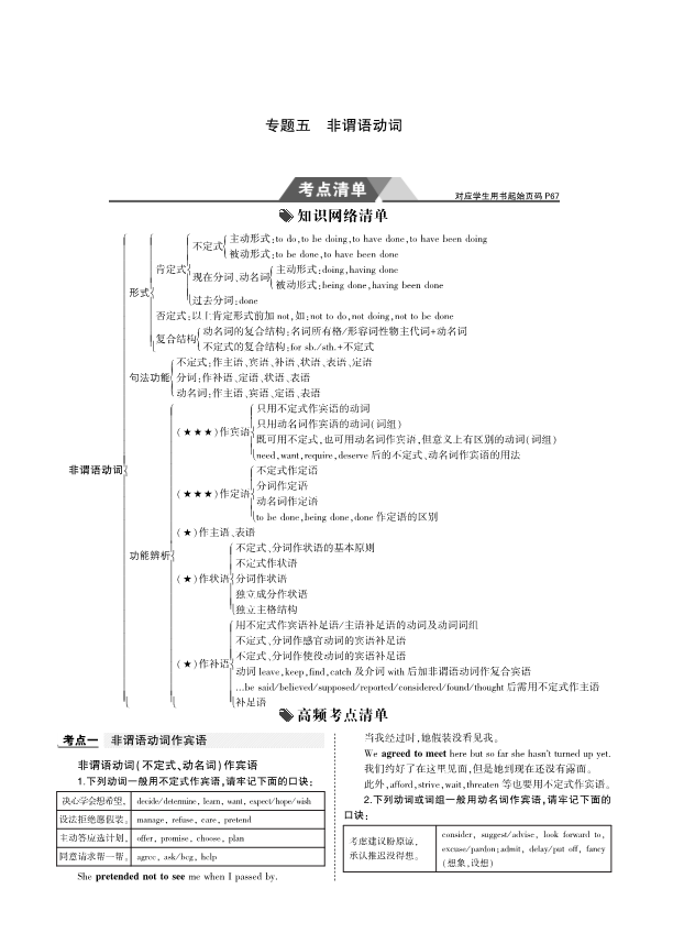 2020版高考英语一轮复习（课标2卷B版）教师用书：专题五　非谓语动词 PDF版含答案__免费下载.pdf