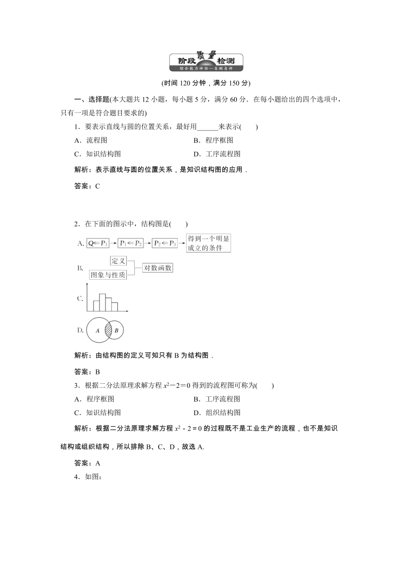 2019年湘教版数学选修1-2讲义+精练：阶段质量检测（三）（含解析）