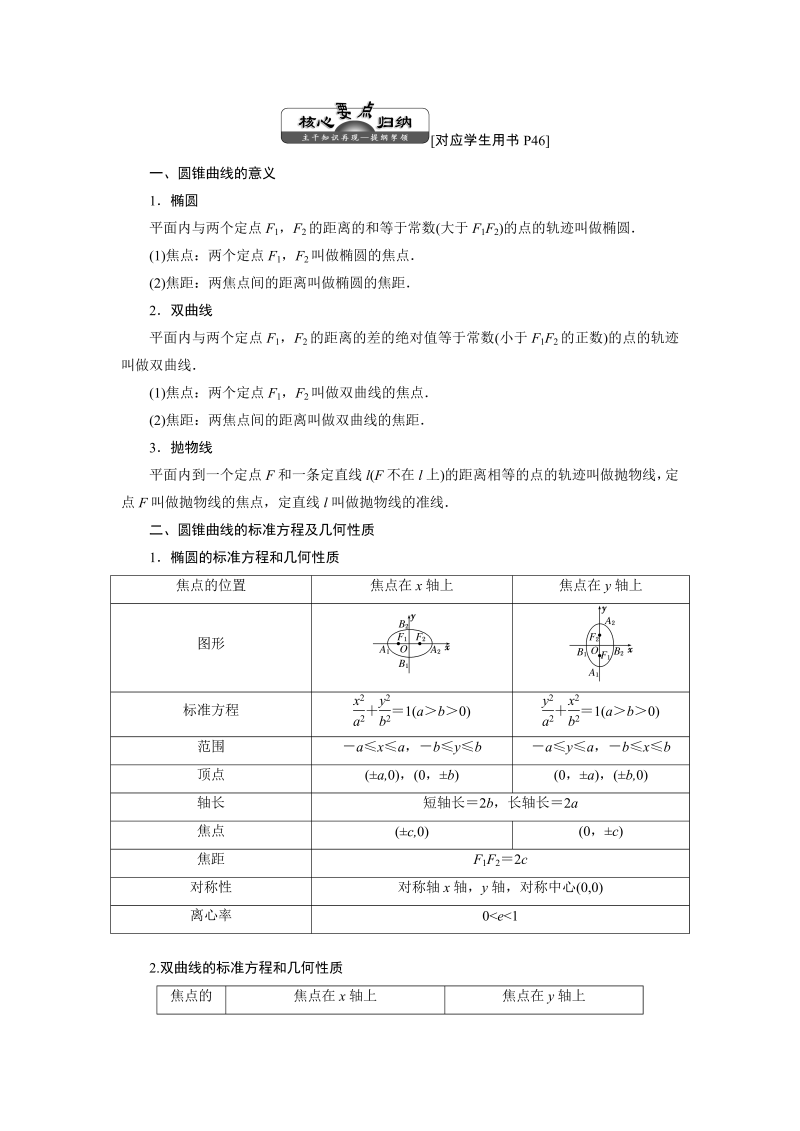 2019年苏教版高二数学选修2-1讲义：第2章章末小结 知识整合与阶段检测（含解析）