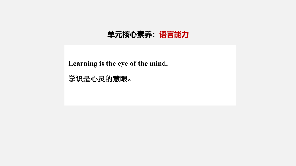 2019-2020学年人教新标准版必修1课件：Unit 2 Period One