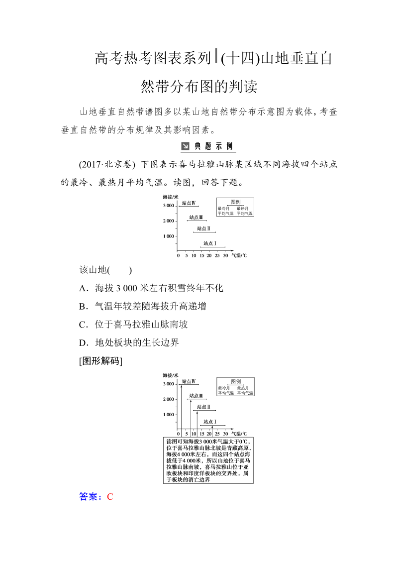 高考地理总复习：热考图表系列 （十四）山地垂直自然带分布图的判读（含解析）