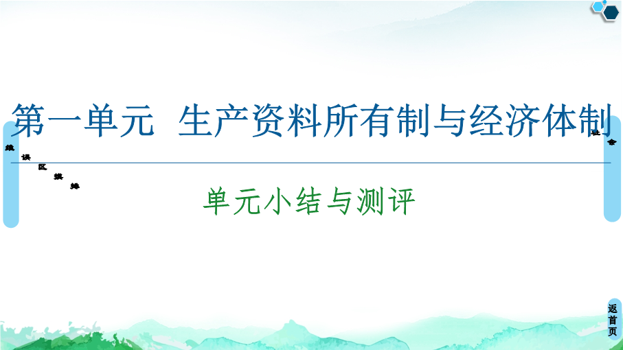 第1单元 单元小结与测评 ppt课件-【新教材】高中政治统编版（部编版）必修二(共34张PPT).ppt