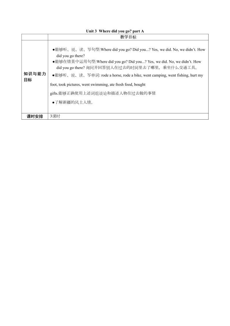 六年级英语下册  Unit 3 A部分教案（人教PEP）