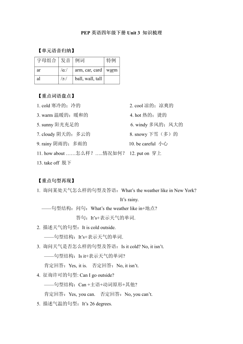 四年级英语下册  【完美】单元知识梳理-Unit 3（人教PEP）