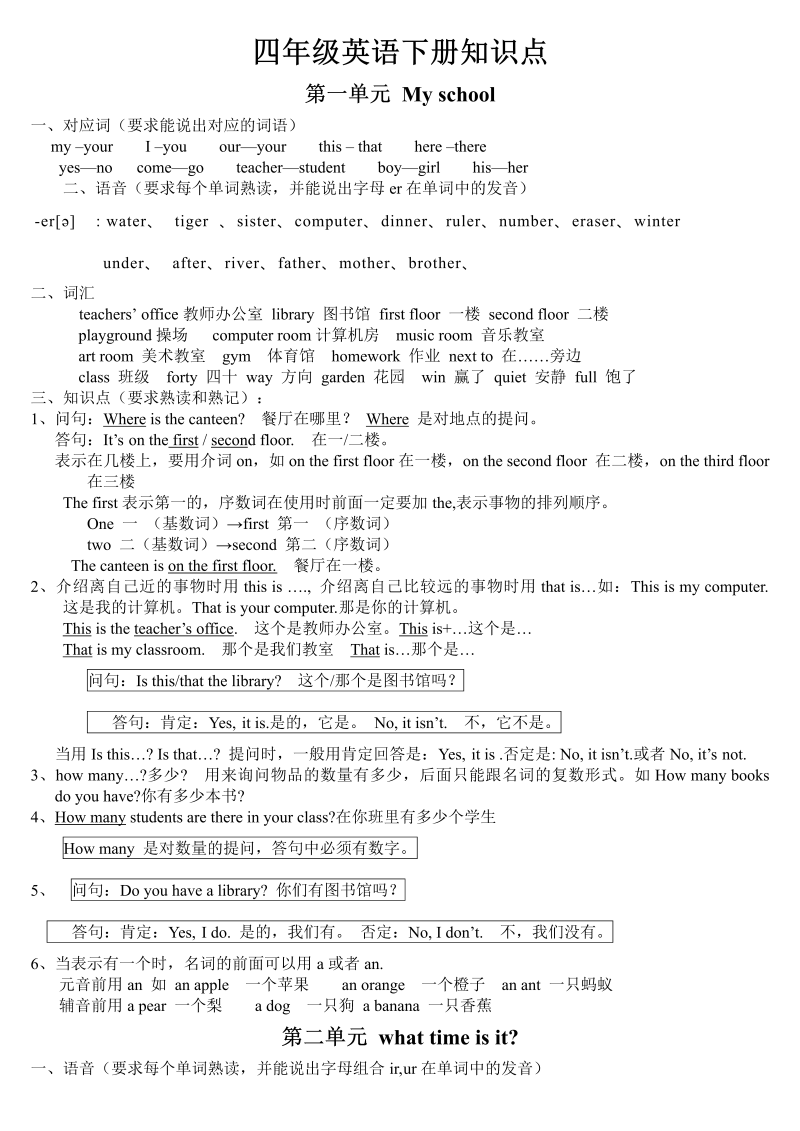 四年级英语下册  人教版pep知识点归纳（人教PEP）