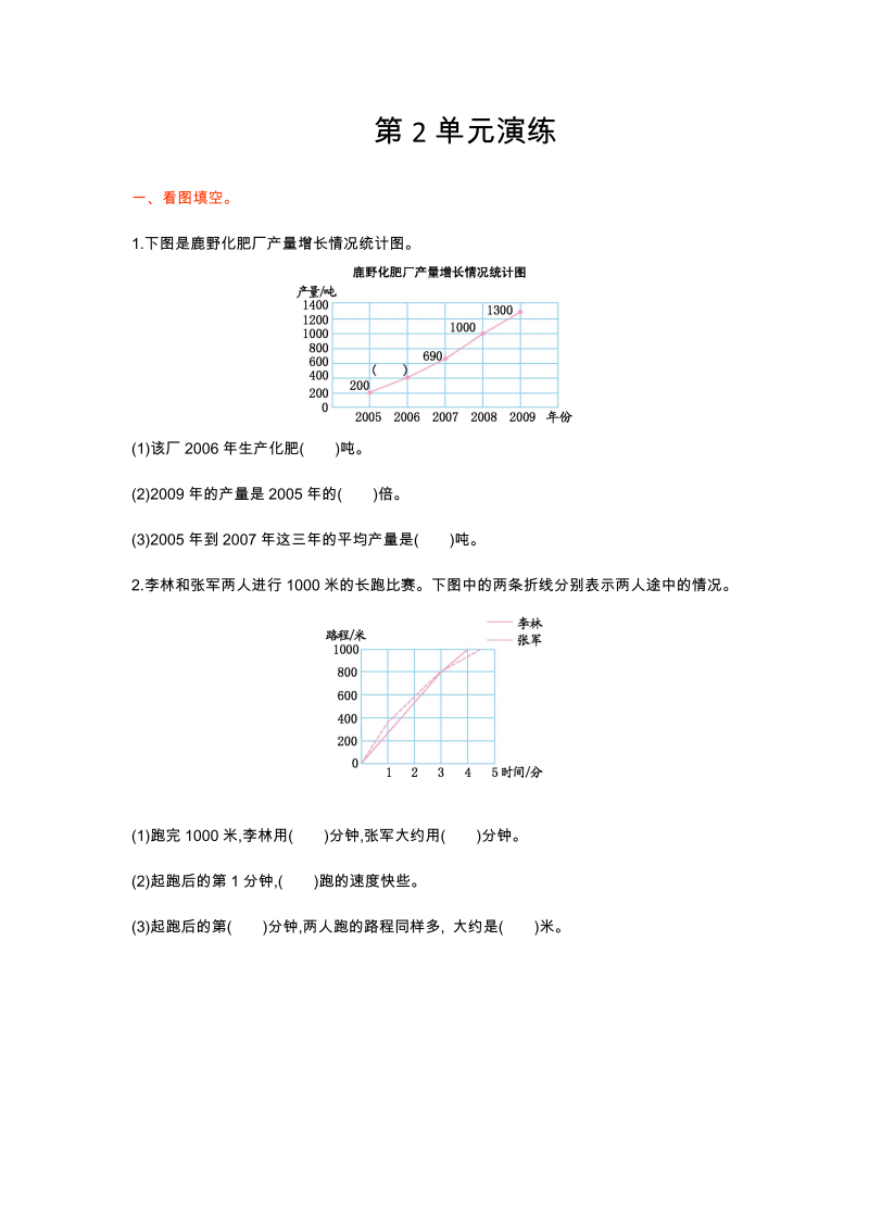 五年级数学下册  第二单元 折线统计图（苏教版）