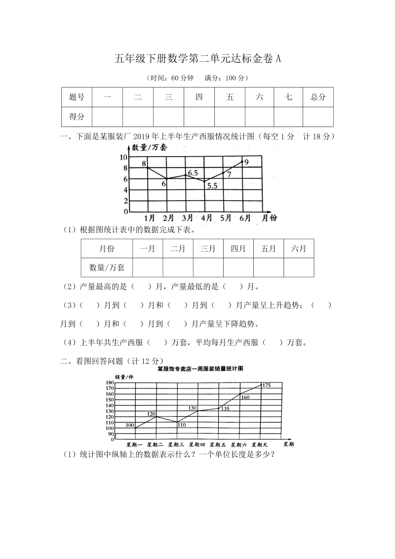 五年级数学下册  精品 基础+拔高 第二单元达标金卷A（含答案，）（苏教版）