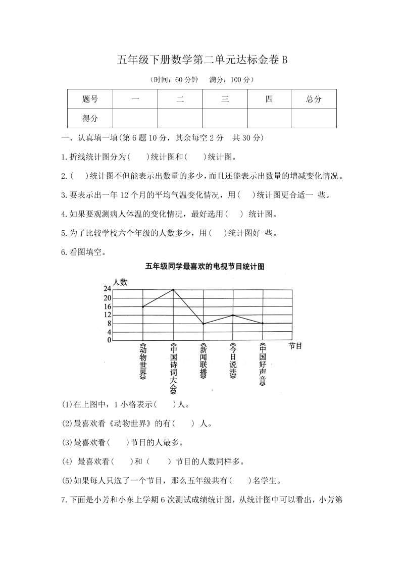 五年级数学下册  精品 基础+拔高 第二单元达标金卷B（，含答案）（苏教版）