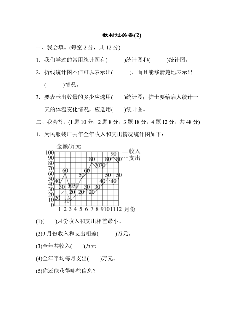 五年级数学下册  教材过关卷(2)（苏教版）