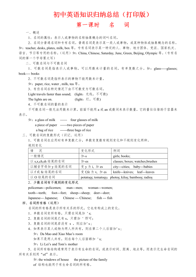 最新初中英语知识点归纳汇总（44页）