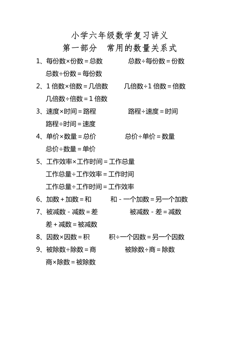 人教小学六年级数学考前复习讲义（72页）