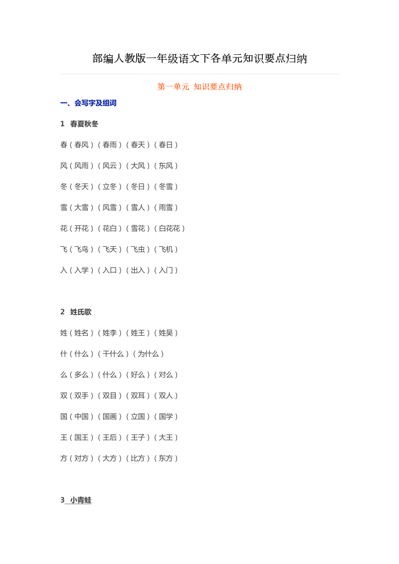 人教小学语文1下 各单元知识要点归纳