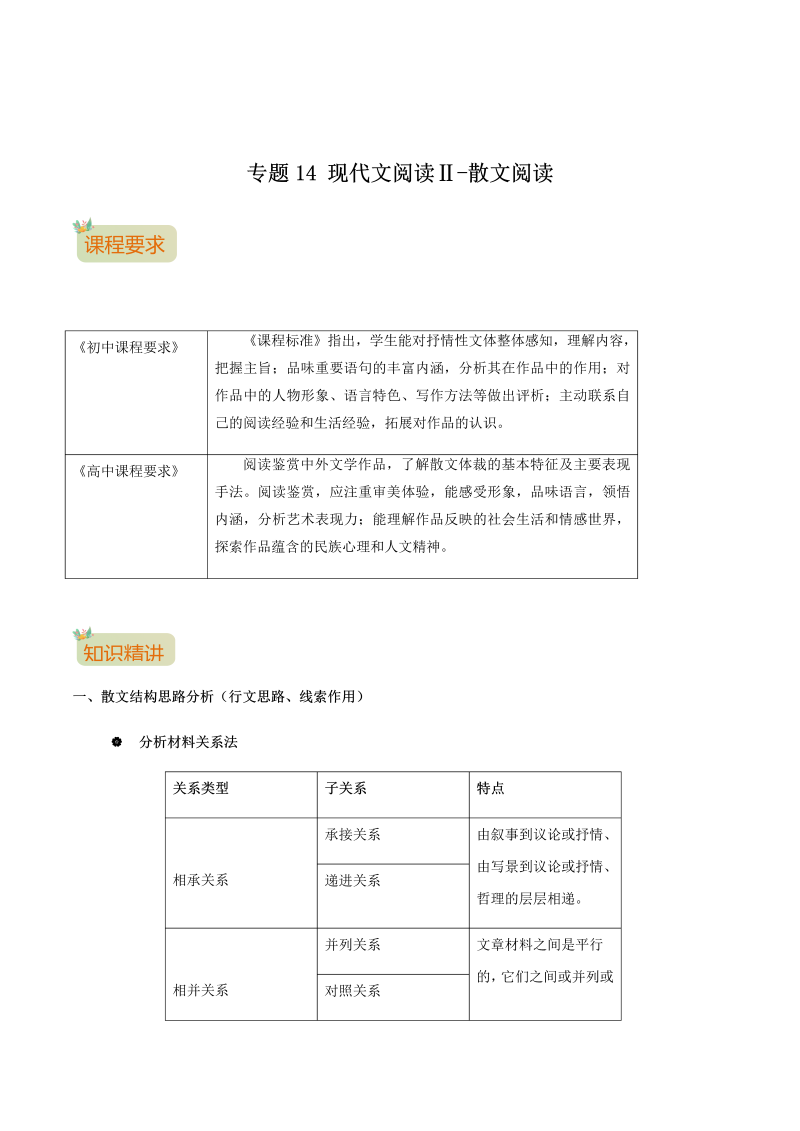 专题14 现代文阅读Ⅱ-散文阅读_-2021年初升高语文暑假衔接讲练（统编版）（解析版）