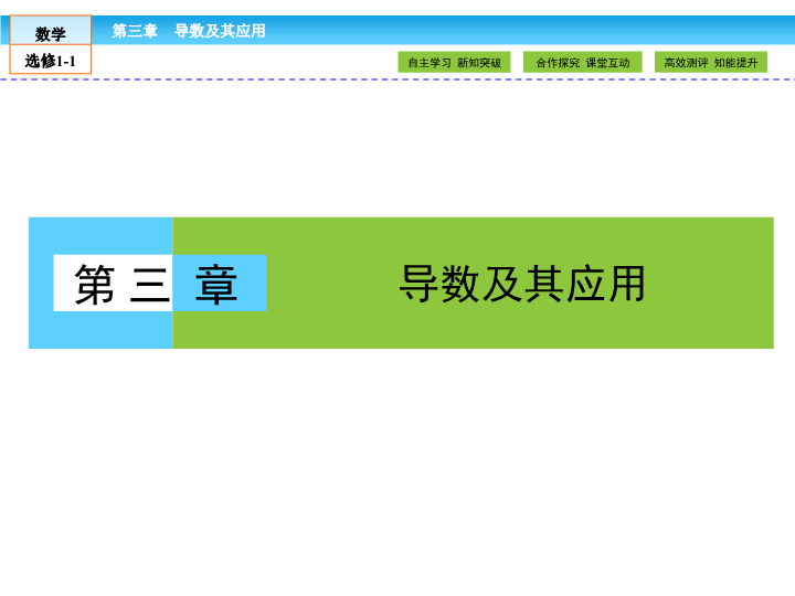 （人教版）高中数学选修1-1课件：第3章 导数及其应用3.1.1、2 