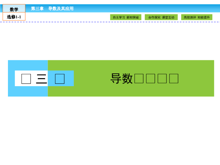 （人教版）高中数学选修1-1课件：第3章 导数及其应用3.1.1、2 