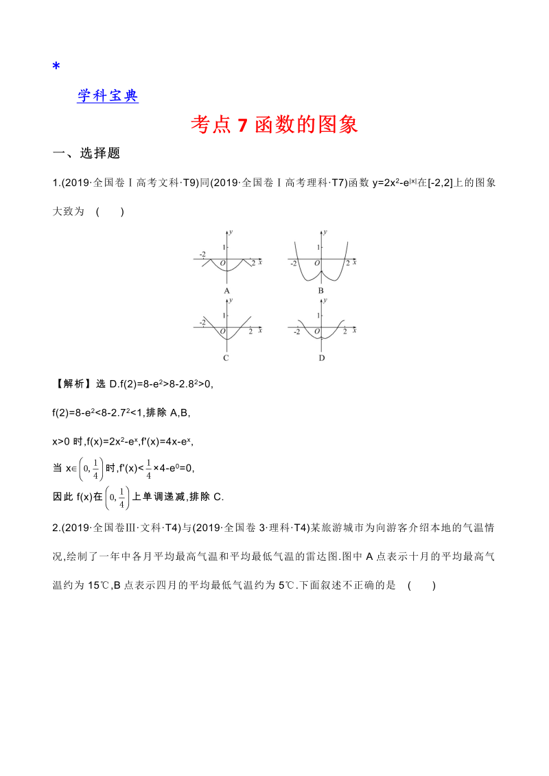 真题2考点7 函数的图象