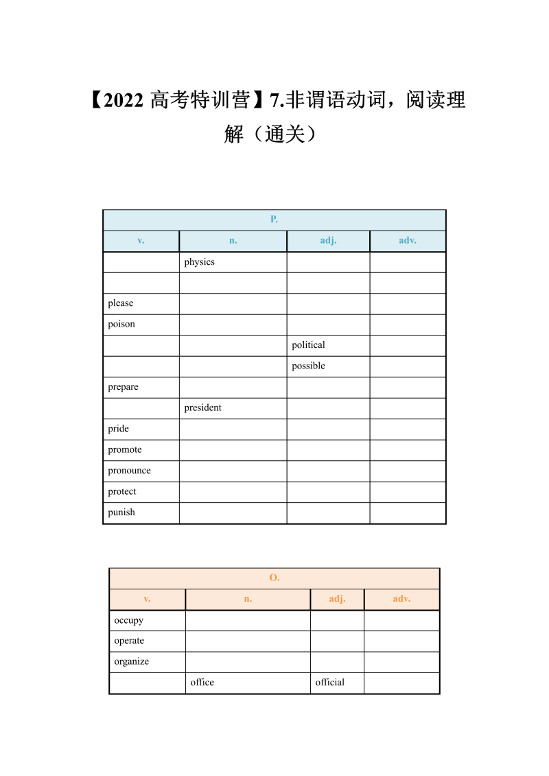 【2022高考特训营】7.非谓语动词，阅读理解（通关）