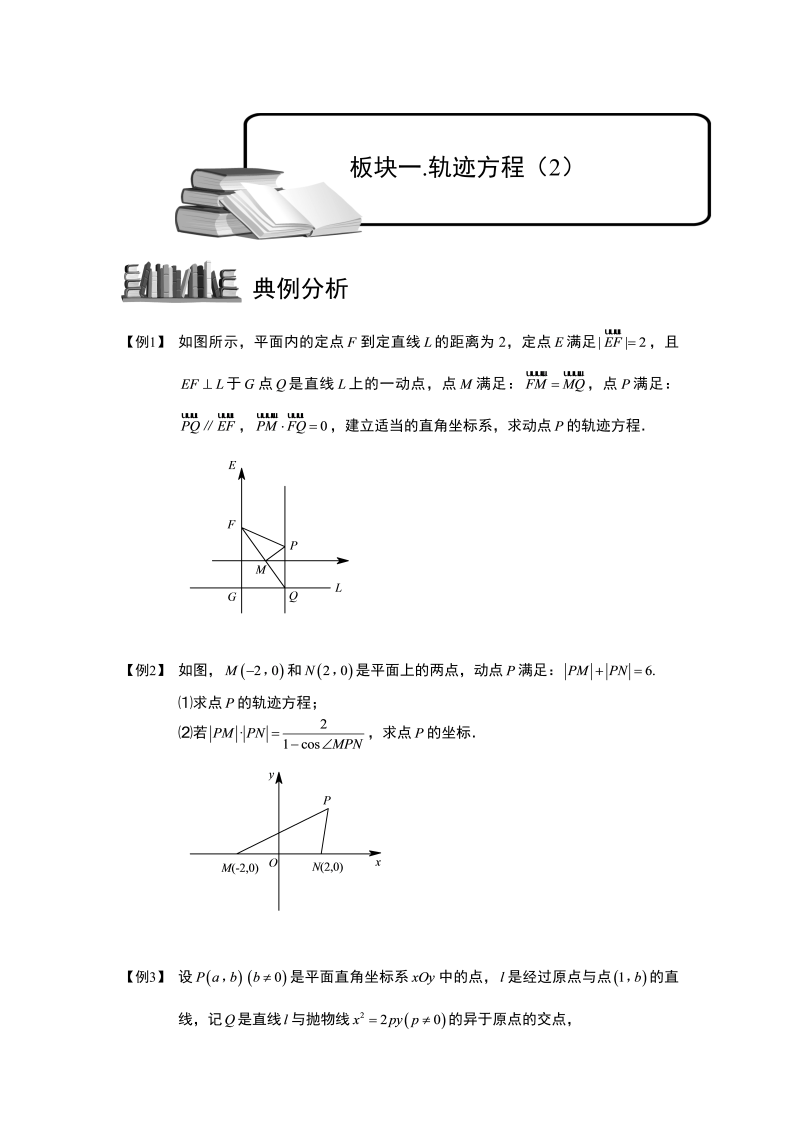 高中数学完整讲义之圆锥曲线综合.板块一.轨迹方程(2).学生版