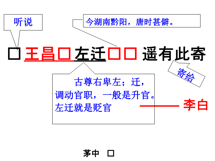 《闻王昌龄左迁龙标遥有此寄》教学课件