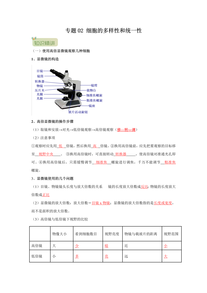 第02讲 细胞的多样性和统一性（解析版）-初升高生物暑假衔接讲义