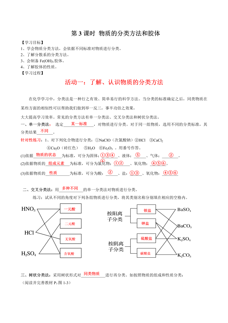 1.3 物质的分类方法和胶体—初升高化学暑假衔接讲义（解析版）（人教版必修1）