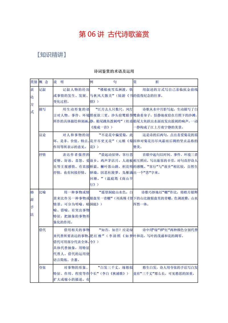 第06讲：古代诗歌阅读(二)（教师版）（统编版）