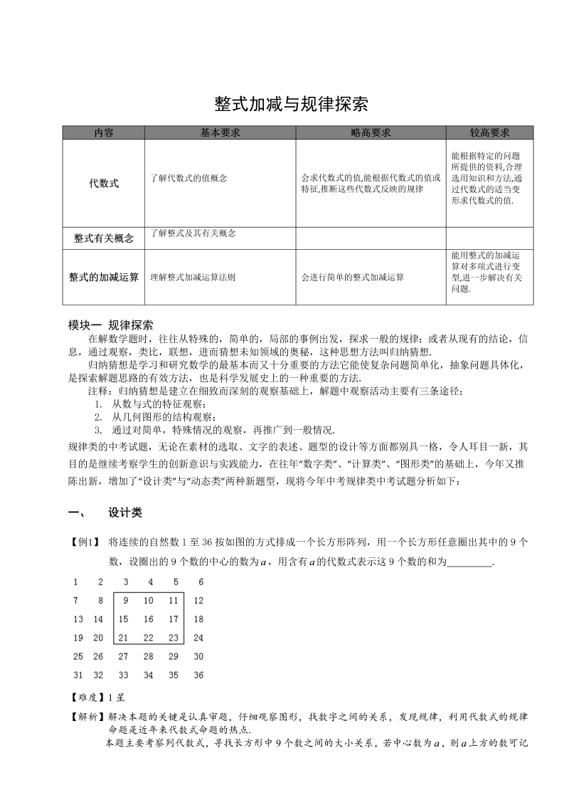 初中数学.整式加减与找规律.第05讲.教师版