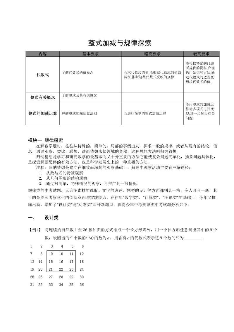 初中数学.整式加减与找规律.第05讲学生版