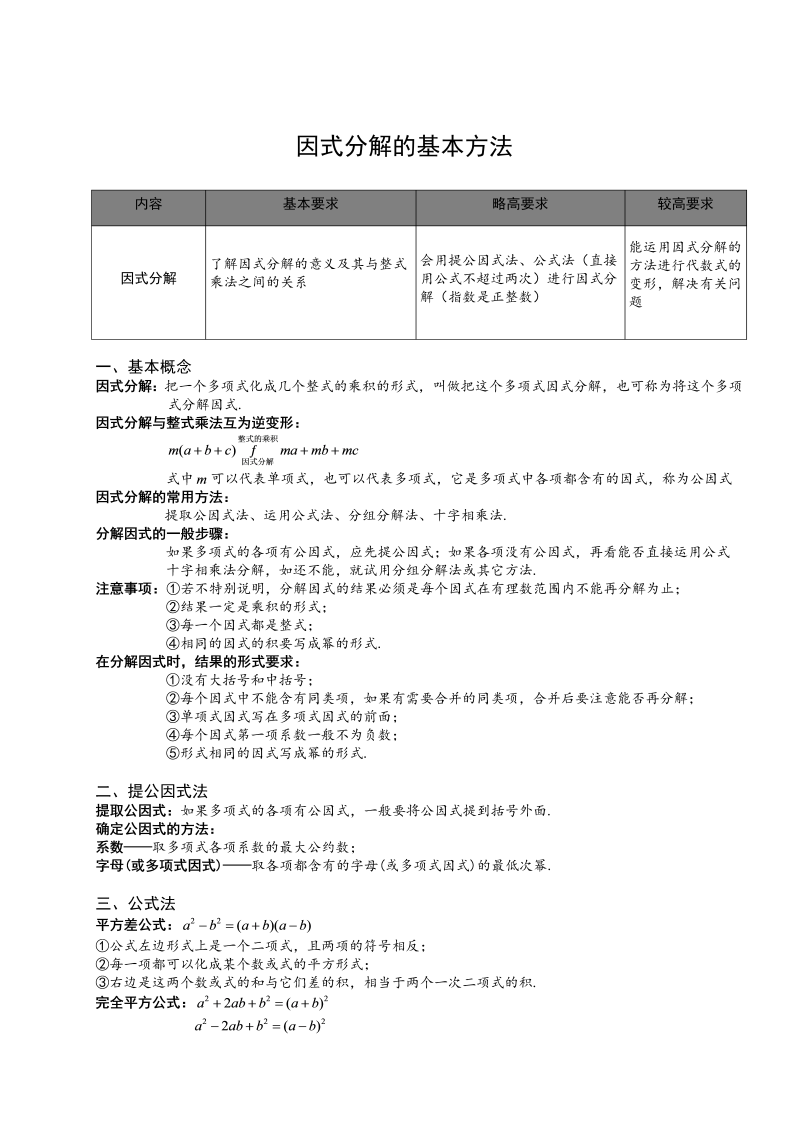 初中数学.因式分解的基本方法(一).第13讲.学生版