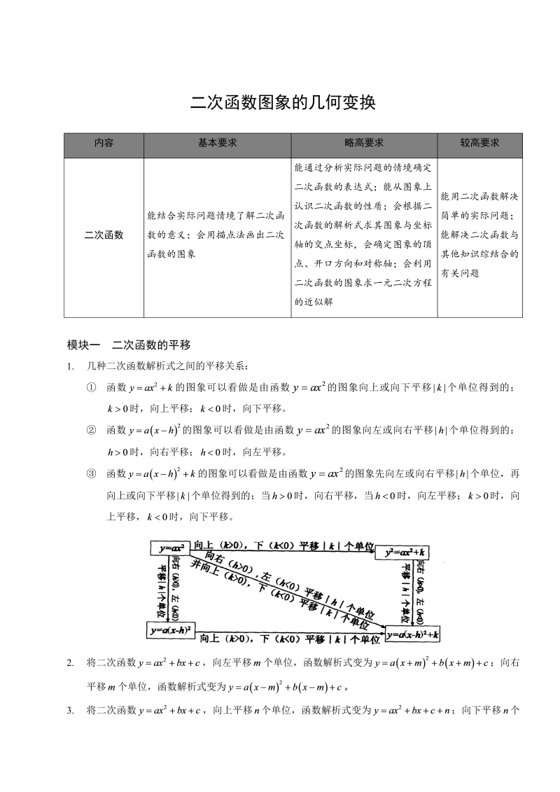 7初中数学.二次函数图象的几何变换.第07讲.教师版