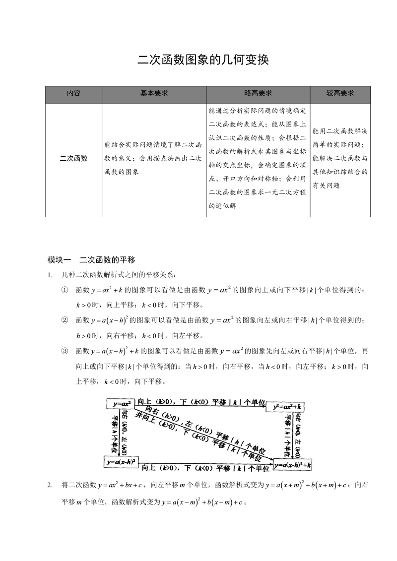 7初中数学.二次函数图象的几何变换.第07讲.学生版