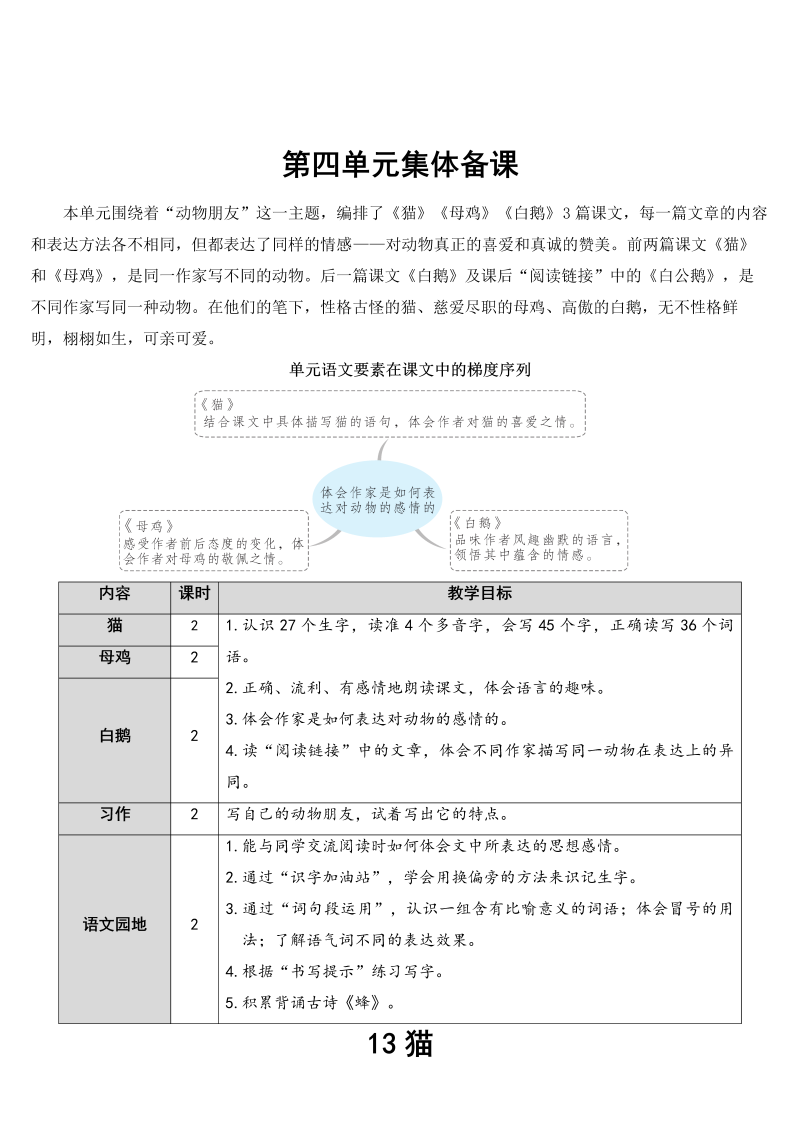 13 猫【教案】