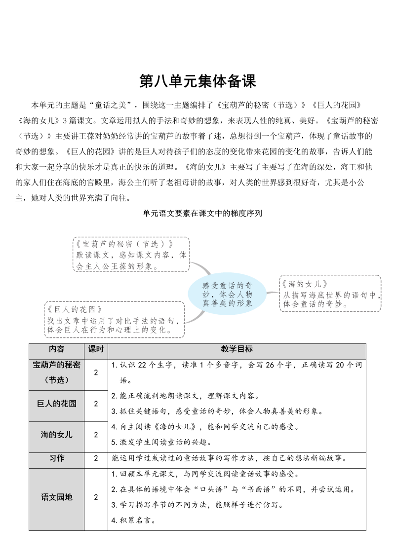 26 宝葫芦的秘密（节选）【教案】