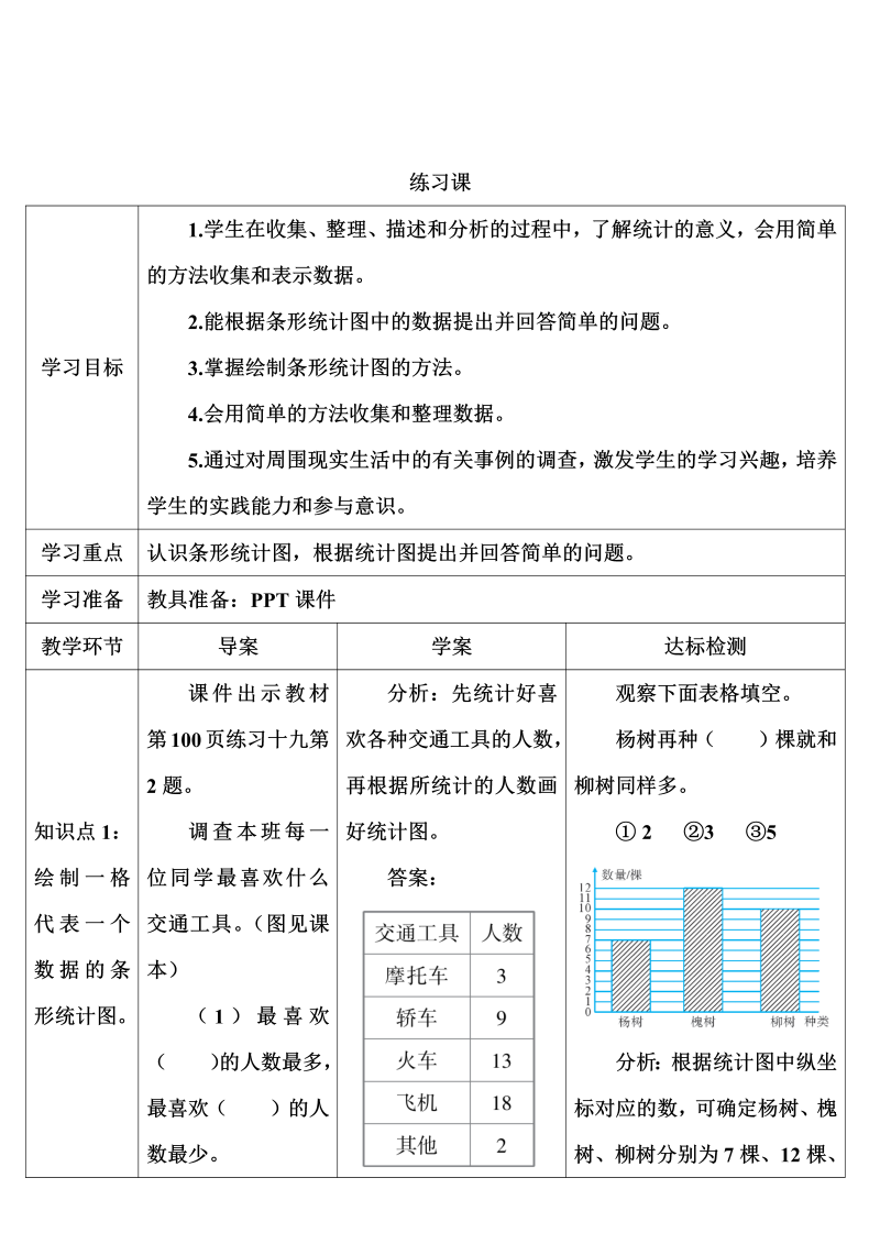 4数上教案 练习课