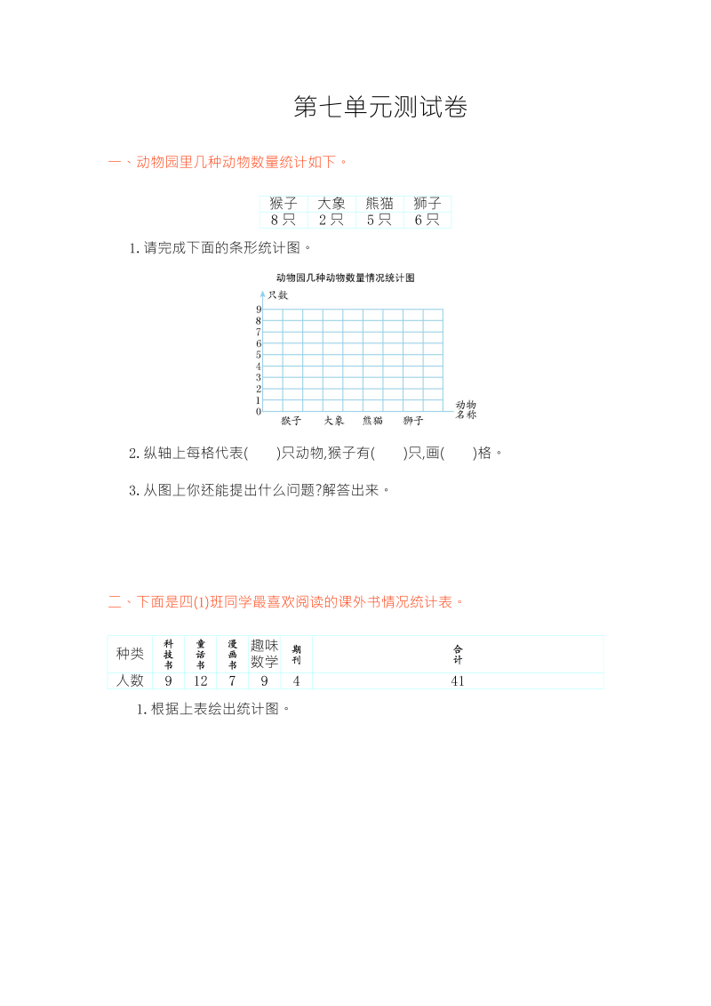 人教版四年级数学上册第七单元测试卷及答案_