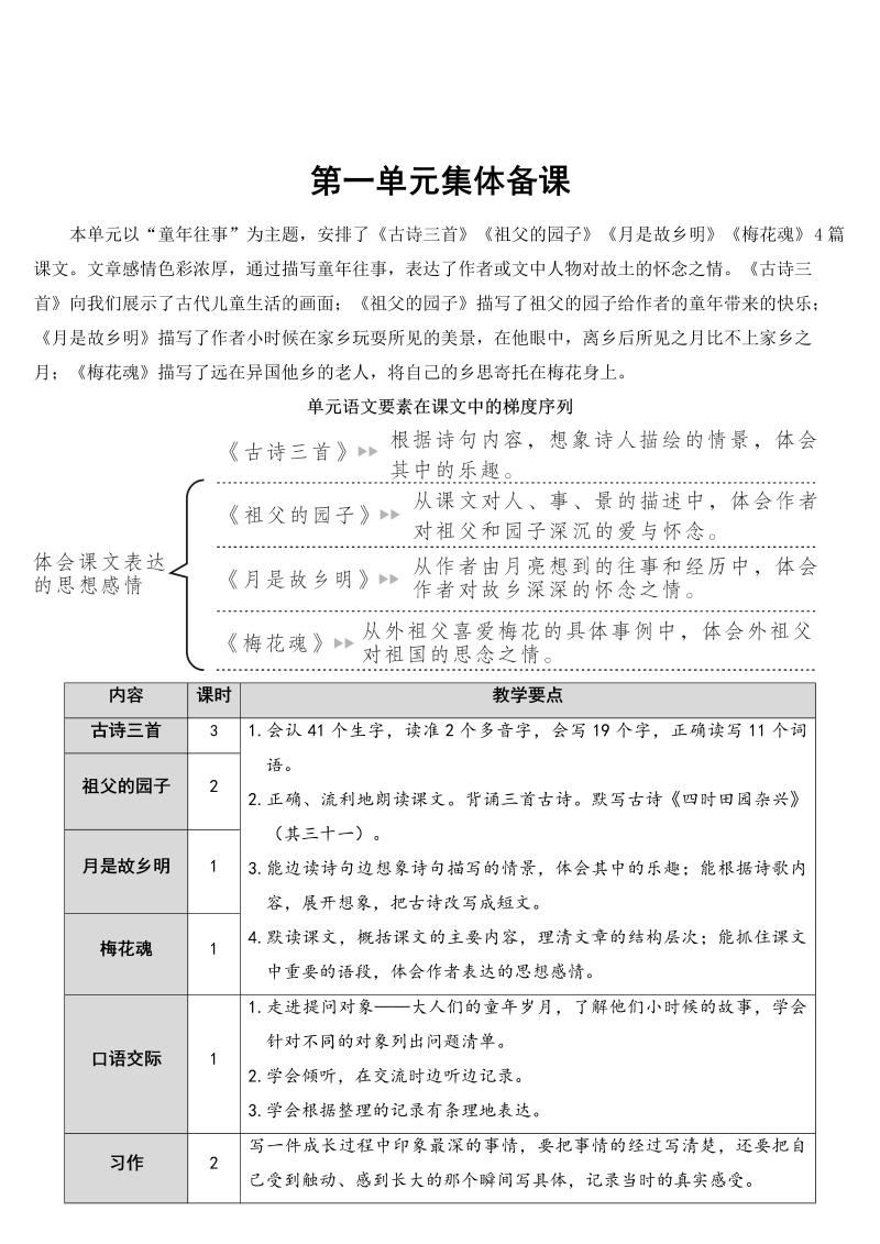 1 古诗三首【教案】