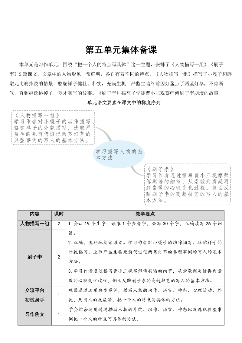 13 人物描写一组【教案】